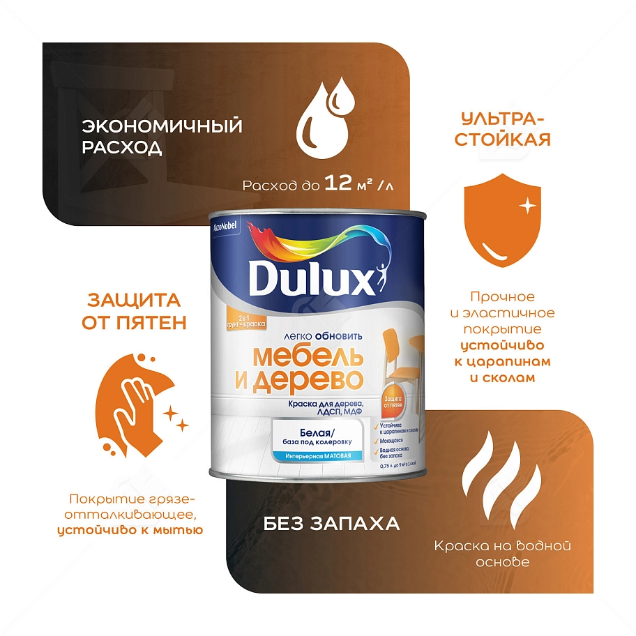 Краска для дерева водно-дисперсионная Dulux Мебель и дерево матовая база BC 2 л.