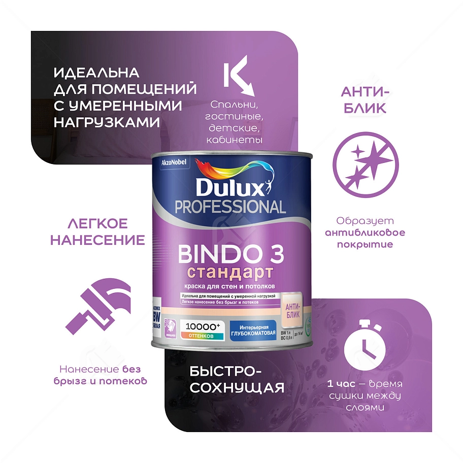 Краска для стен и потолков латексная Dulux Professional Bindo 3 глубокоматовая база BW 4,5 л.