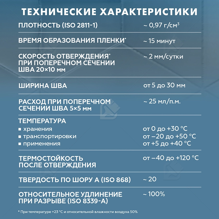 Герметик-затирка силиконовая противогрибковая Церезит CS 25 82 голубой 280 мл
