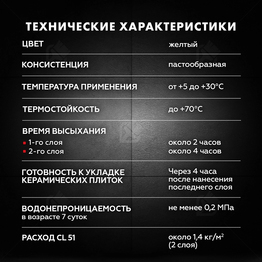Мастика гидроизоляционная полимерная Церезит CL 51 5 кг