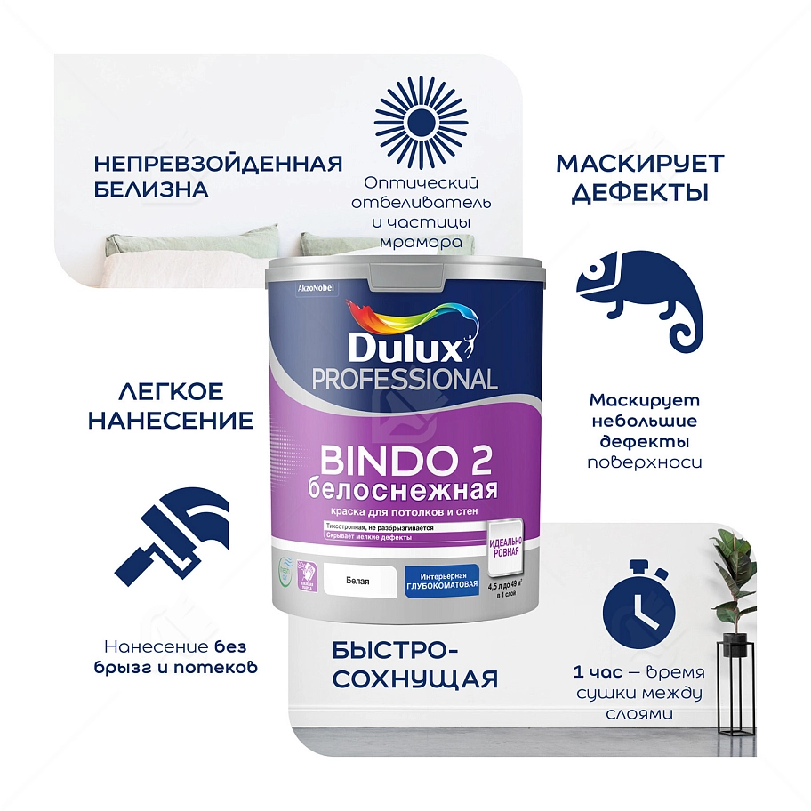 Краска для потолков латексная Dulux Professional Bindo 2 глубокоматовая белоснежная 2,5 л.