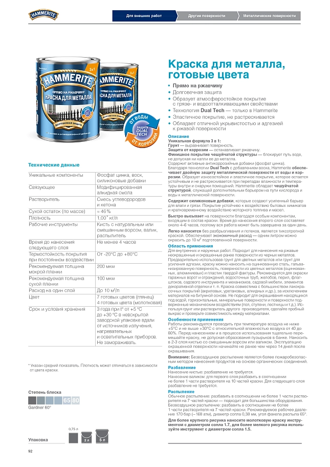 Краска для металлических поверхностей алкидная Hammerite гладкая серебро 2,5 л