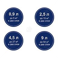 Краска для стен и потолков латексная Marshall Export-7 матовая база BC 9 л.