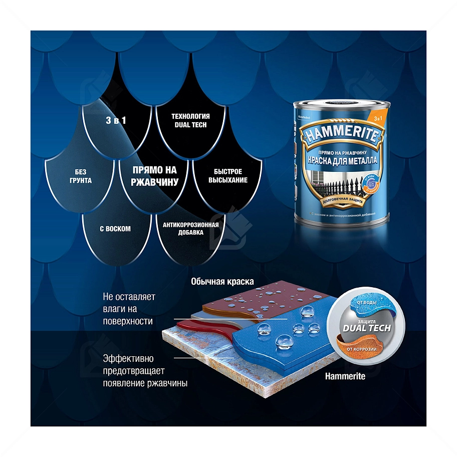 Краска для металлических поверхностей алкидная Hammerite гладкая серебро 0,75 л